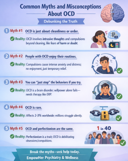 Common Myths and Misconceptions About OCD