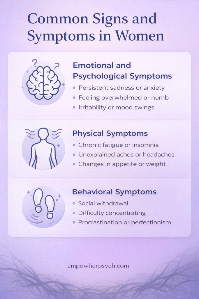 common signs and symptoms in women