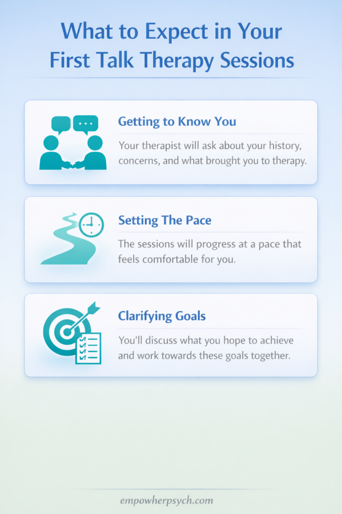 what to expect in your first talk therapy sessions
