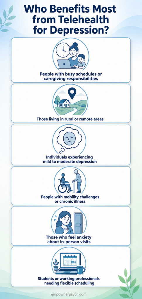 who benefits most from telehealth for depression?