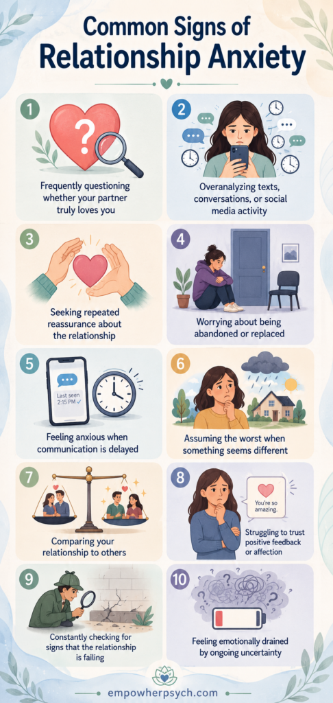 common signs of relationship anxiety