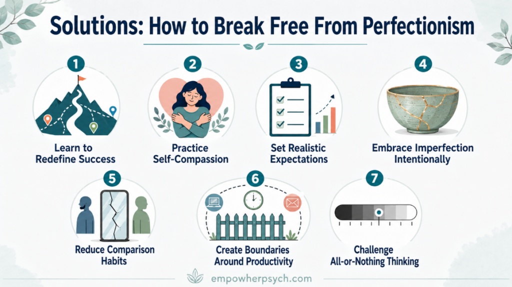 how to break free from perfectionism
