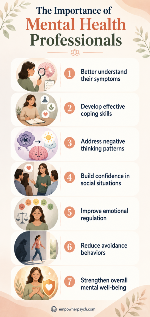 significance of mental health professionals