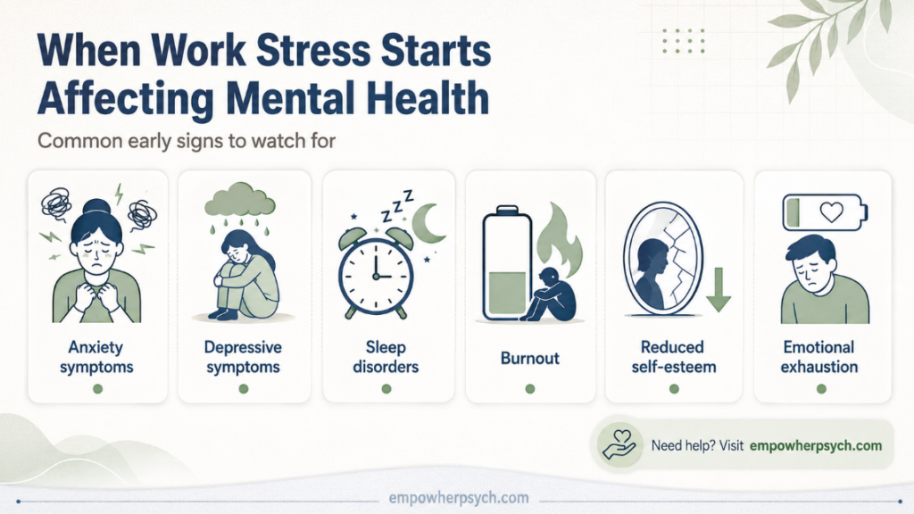 when work stress starts affecting mental health